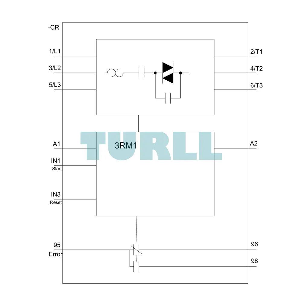 Siemens 3RM1002-1AA14 Direct Starter, 500 V, 0.09–0.75 kW, 110–230 V AC, Screw Terminal Original Brand New 4 Siemens 3RM1002-1AA14 Direct Starter, 500 V, 0.09–0.75 kW, 110–230 V AC, Screw Terminal