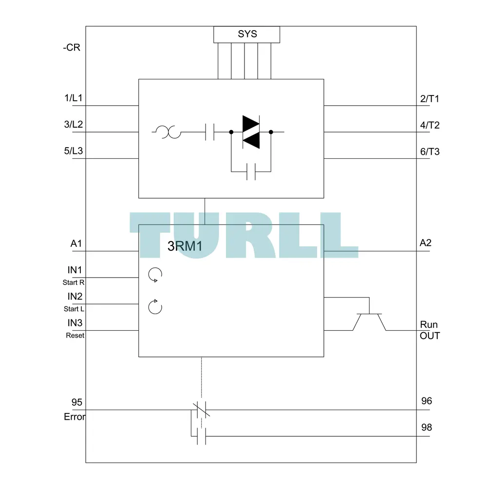 Siemens 3RM1201-1AA04 Reversing Starter, 3RM1 Series, 500V, 0-0.12kW, 24V DC Original Brand New 5 Siemens 3RM1201-1AA04 Reversing Starter, 3RM1 Series, 500V, 0-0.12kW, 24V DC