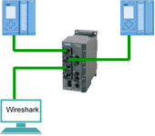 Ethernet Diagnostics with Wireshark: Managed Switches vs. BUS ANALYZER XM for S7-1500 PLC Networks 1 Wireshark