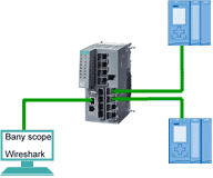Ethernet Diagnostics with Wireshark: Managed Switches vs. BUS ANALYZER XM for S7-1500 PLC Networks 2 Wireshark1