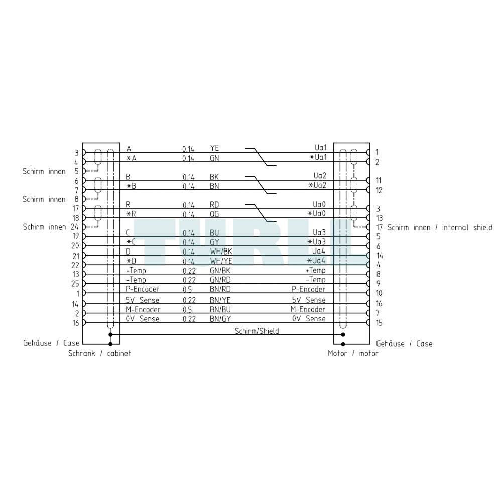 6FX5002-2CA31-1BA0 SIEMENS Exclusive Motion-Connect DRIVE-CLiQ Signal Cable Original Brand New 2 SIEMENS 6FX5002-2CA31-1BA0 Motion-Connect DRIVE-CLiQ Signal Cable