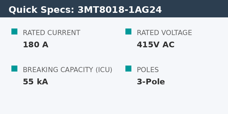 Siemens 3MT8018-1AG24: A Deep Dive into the SENTRON MCCB 3 Specs