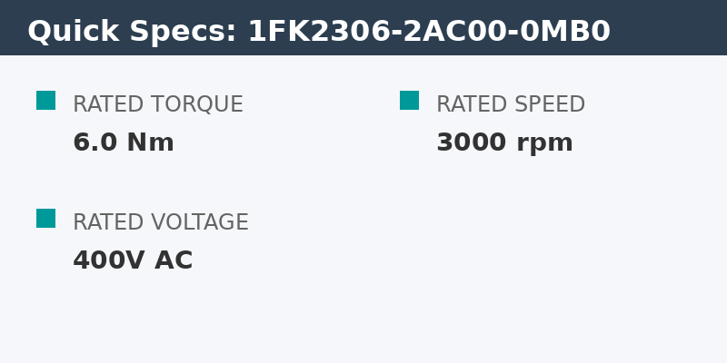 Siemens 1FK2306-2AC00-0MB0: SIMOTICS S-1FK2 Servo Motor In-Depth Review 3 Specs